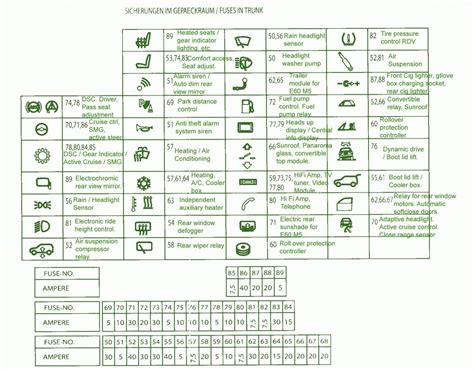 vw fuse junction box|vw fuse card symbols.